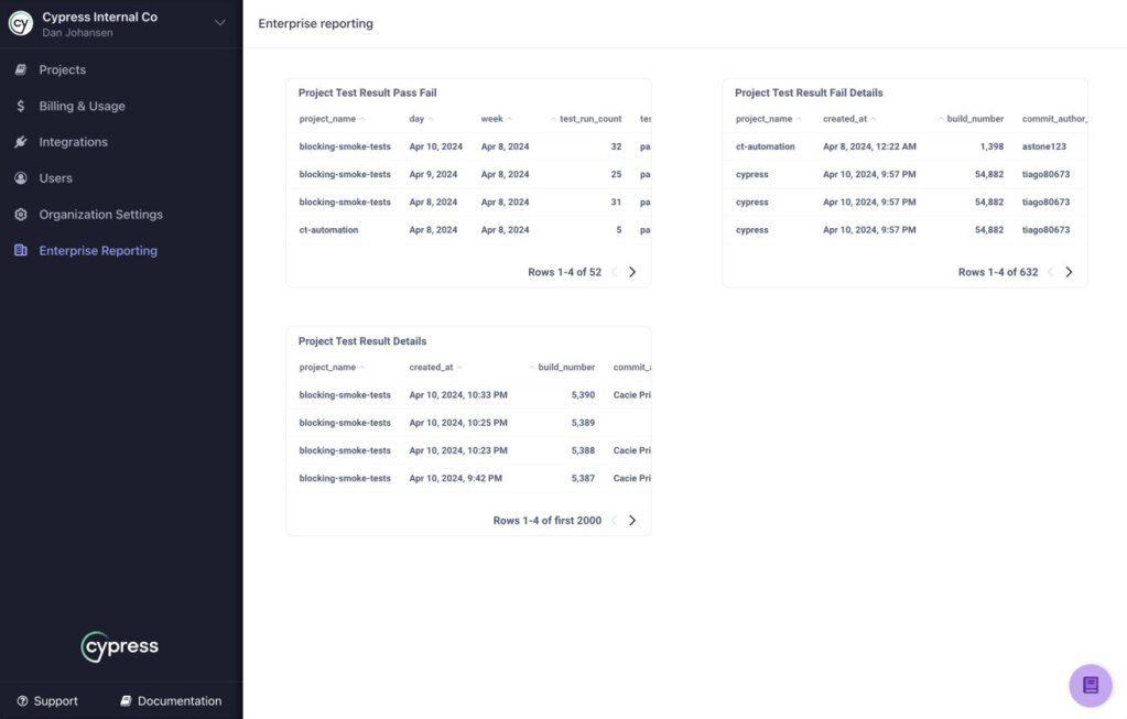 Cypress Enterprise Reporting raw data