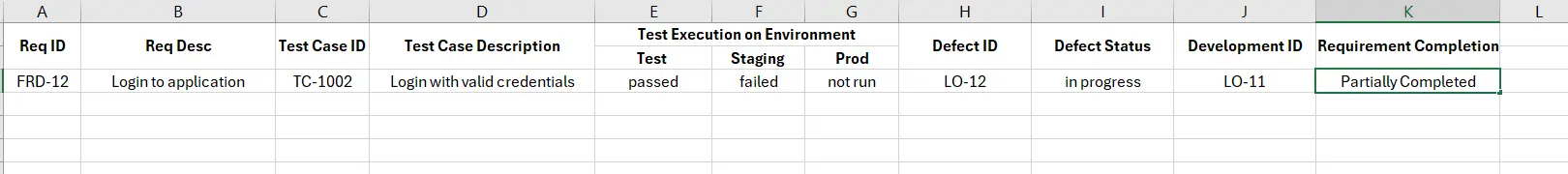 requirements traceability matrix template