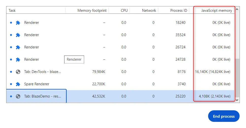 Task manager how to find memory leaks