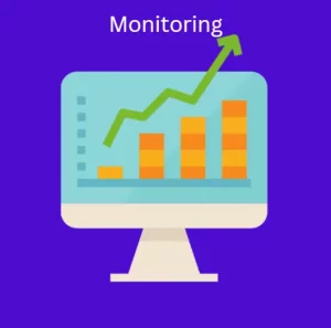 shift right testing