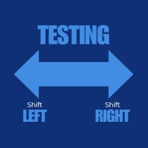 shift right testing