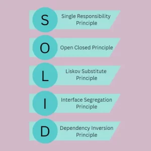 solid principles in test automation