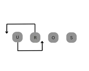 bubble sort algorithm in java